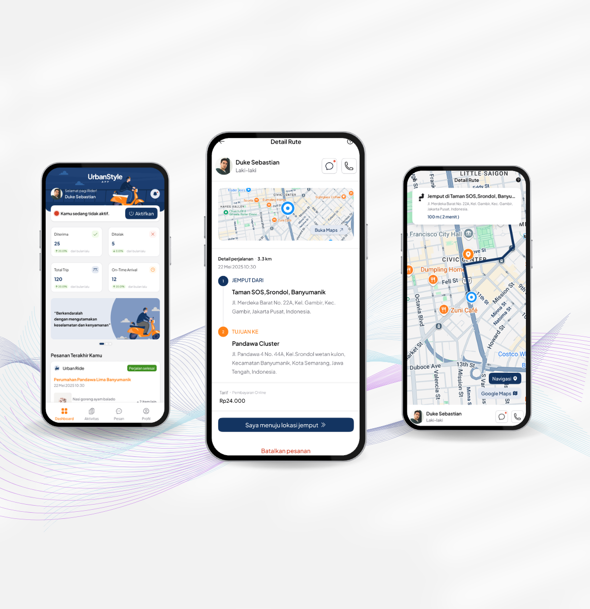 Fitur dan solusi digital UrbanStyle