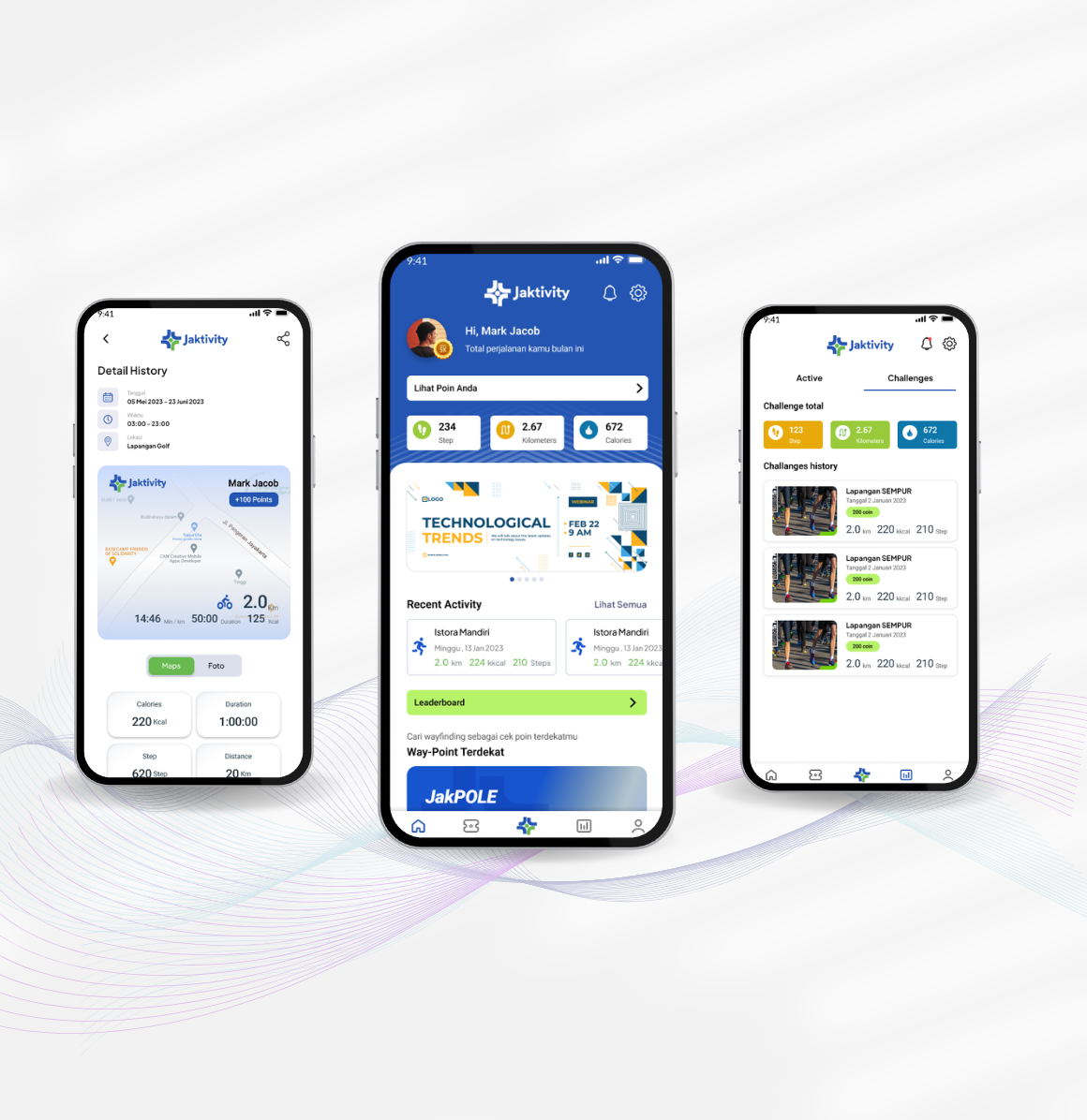 Fitur dan solusi digital Jaktivity
